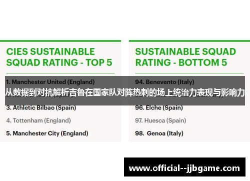 从数据到对抗解析吉鲁在国家队对阵热刺的场上统治力表现与影响力
