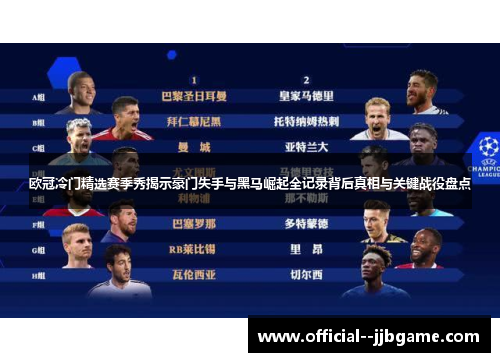 欧冠冷门精选赛季秀揭示豪门失手与黑马崛起全记录背后真相与关键战役盘点