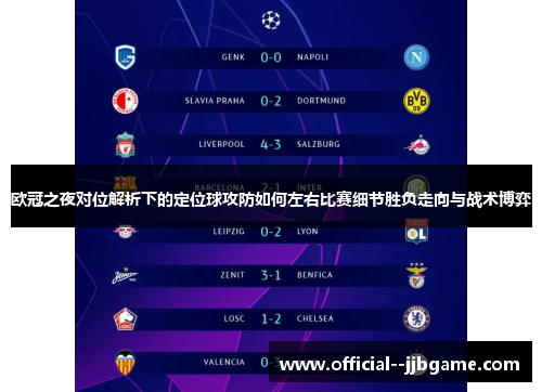 欧冠之夜对位解析下的定位球攻防如何左右比赛细节胜负走向与战术博弈